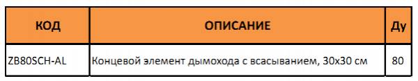 Таблица с артикулом концевого элемента с всасыванием